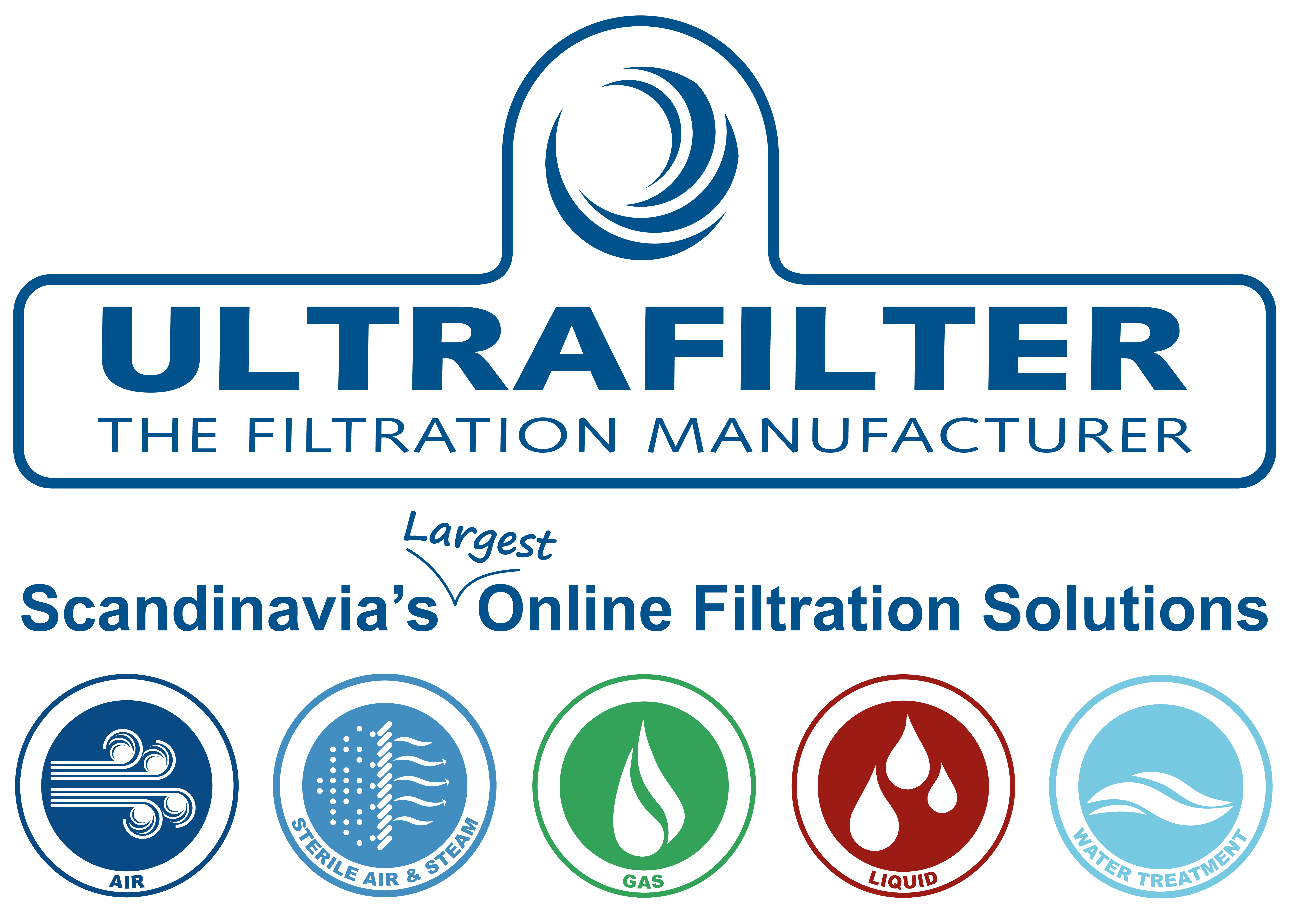 ultrafilter