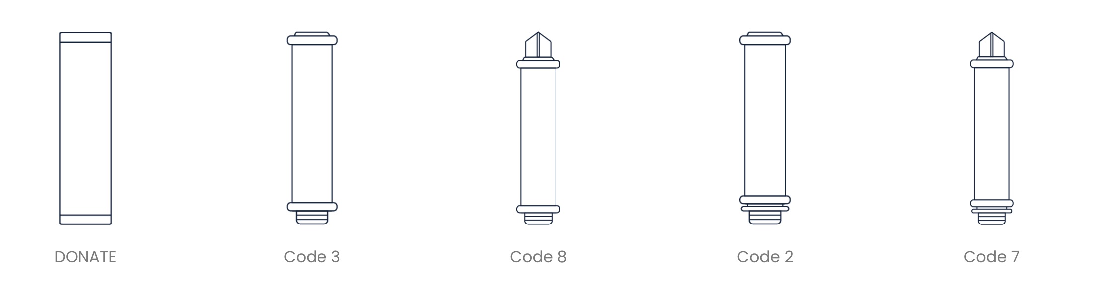Připojen&iacute; filtračn&iacute;ch vložek