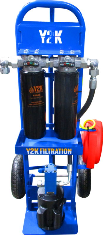 y2k fluid power