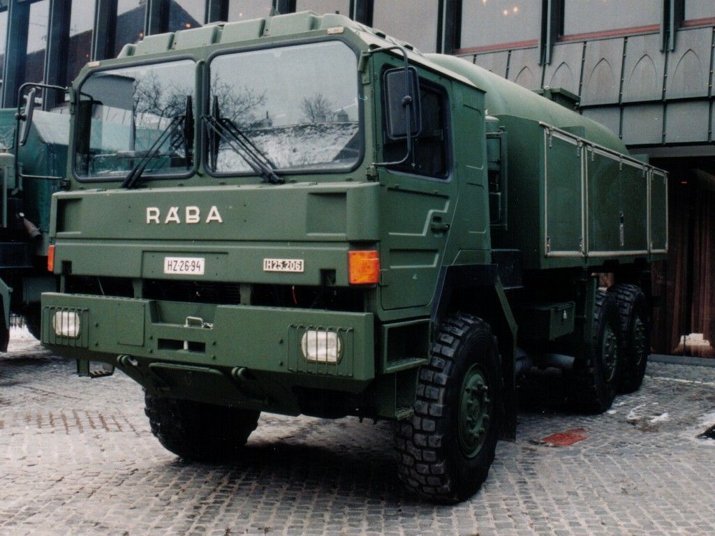 raba